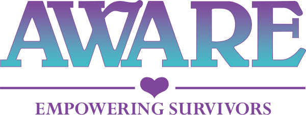 AWARE, Inc.